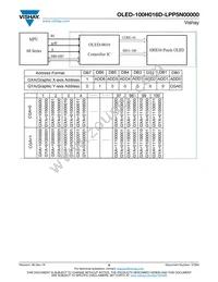 O100H016DLPP5N0000 Datasheet Page 6