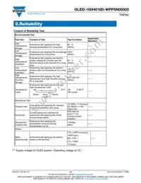 O100H016DWPP5N0000 Datasheet Page 12