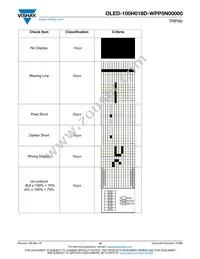 O100H016DWPP5N0000 Datasheet Page 19