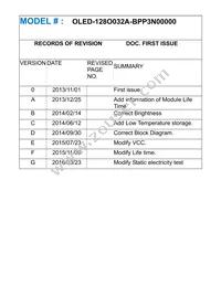 O128O032ABPP3N0000 Datasheet Page 3