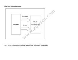 O128O032ABPP3N0000 Datasheet Page 8