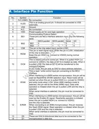 O128O032ABPP3N0000 Datasheet Page 9