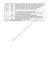 O128O032ABPP3N0000 Datasheet Page 10