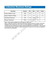 O128O032ABPP3N0000 Datasheet Page 11