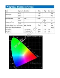 O128O032ABPP3N0000 Datasheet Page 13