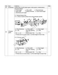 O128O032ABPP3N0000 Datasheet Page 18