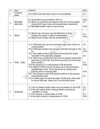 O128O032ABPP3N0000 Datasheet Page 20