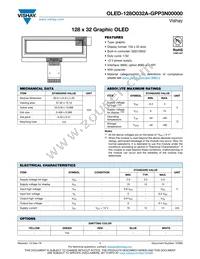 O128O032AGPP3N0000 Datasheet Cover