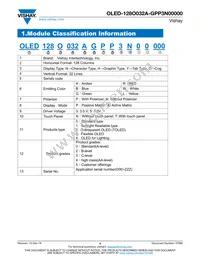 O128O032AGPP3N0000 Datasheet Page 4