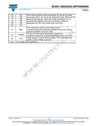 O128O032AGPP3N0000 Datasheet Page 9