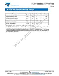 O128O032AGPP3N0000 Datasheet Page 10