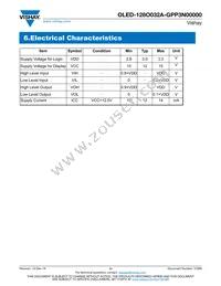 O128O032AGPP3N0000 Datasheet Page 11