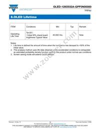 O128O032AGPP3N0000 Datasheet Page 13