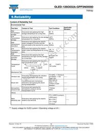 O128O032AGPP3N0000 Datasheet Page 14