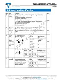 O128O032AGPP3N0000 Datasheet Page 16