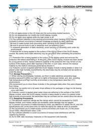 O128O032AGPP3N0000 Datasheet Page 23