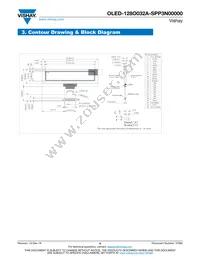 O128O032ASPP3N0000 Datasheet Page 6