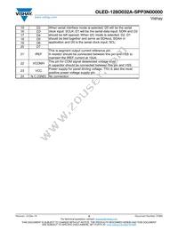 O128O032ASPP3N0000 Datasheet Page 9