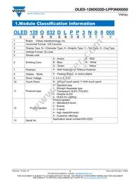 O128O032DLPP3N0000 Datasheet Page 4