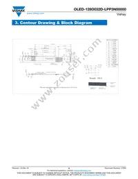 O128O032DLPP3N0000 Datasheet Page 6