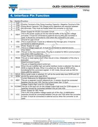 O128O032DLPP3N0000 Datasheet Page 8