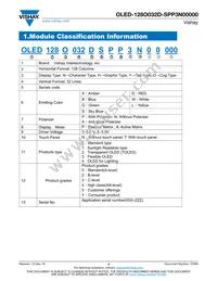 O128O032DSPP3N0000 Datasheet Page 4