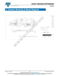 O128O032DSPP3N0000 Datasheet Page 6