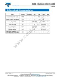 O128O032DSPP3N0000 Datasheet Page 10