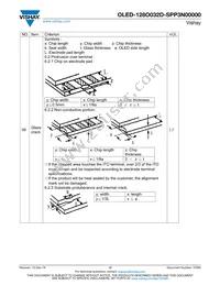 O128O032DSPP3N0000 Datasheet Page 17