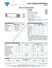 O128O032DWPP3N0000 Datasheet Cover