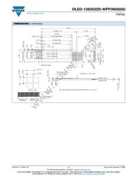 O128O032DWPP3N0000 Datasheet Page 3