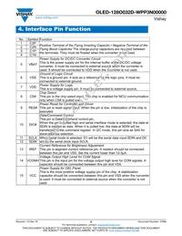 O128O032DWPP3N0000 Datasheet Page 8