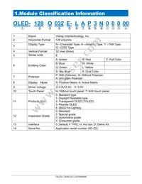 O128O032ELAP3N0000 Datasheet Page 5