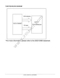 O128O032ELAP3N0000 Datasheet Page 8