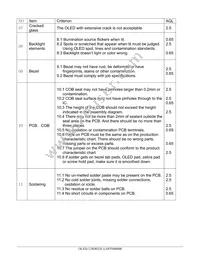 O128O032ELAP3N0000 Datasheet Page 20