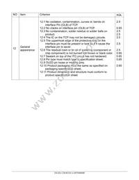 O128O032ELAP3N0000 Datasheet Page 21