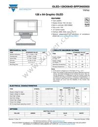 O128O064DBPP3N0000 Datasheet Cover