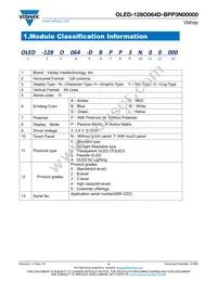 O128O064DBPP3N0000 Datasheet Page 4