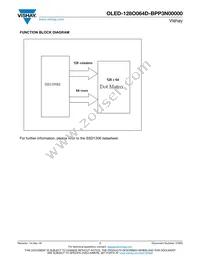 O128O064DBPP3N0000 Datasheet Page 7