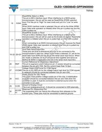 O128O064DGPP3N0000 Datasheet Page 9