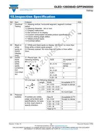 O128O064DGPP3N0000 Datasheet Page 16