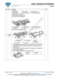 O128O064DGPP3N0000 Datasheet Page 18