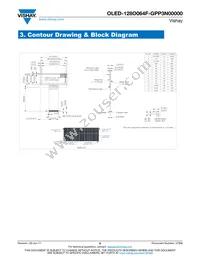 O128O064FGPP3N0000 Datasheet Page 6