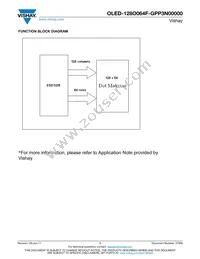 O128O064FGPP3N0000 Datasheet Page 7