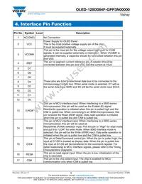 O128O064FGPP3N0000 Datasheet Page 8