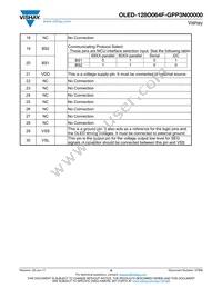 O128O064FGPP3N0000 Datasheet Page 9