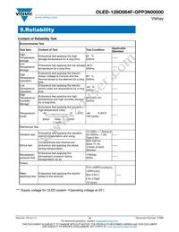 O128O064FGPP3N0000 Datasheet Page 14