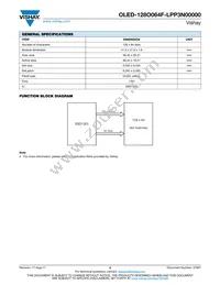 O128O064FLPP3N0000 Datasheet Page 5