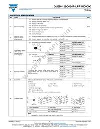 O128O064FLPP3N0000 Datasheet Page 8