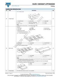 O128O064FLPP3N0000 Datasheet Page 9